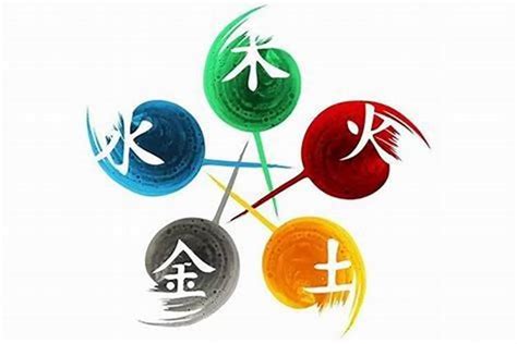 五行 金的行业|八字入门之五行金的职业类象